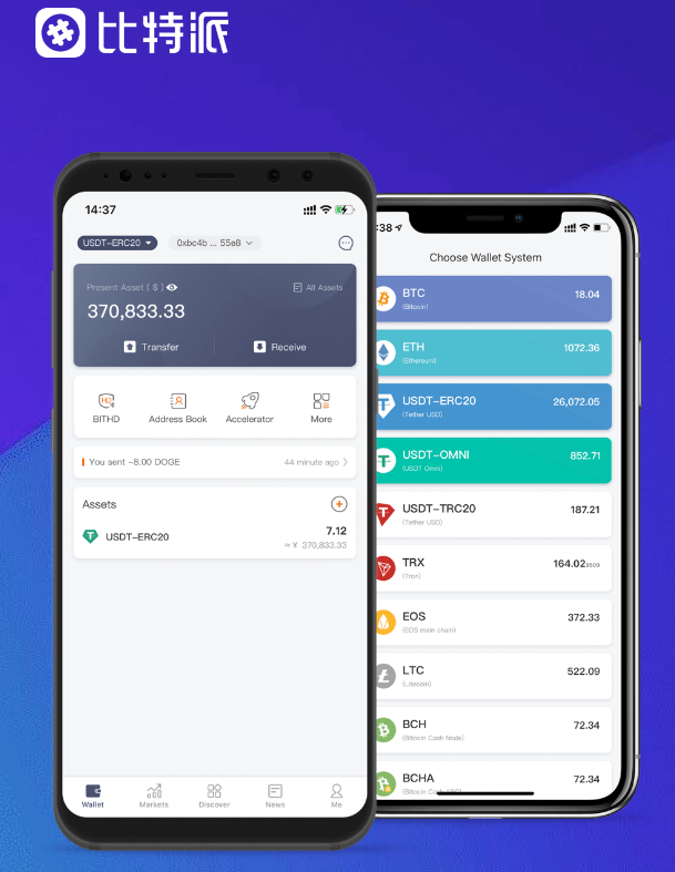 itcoin